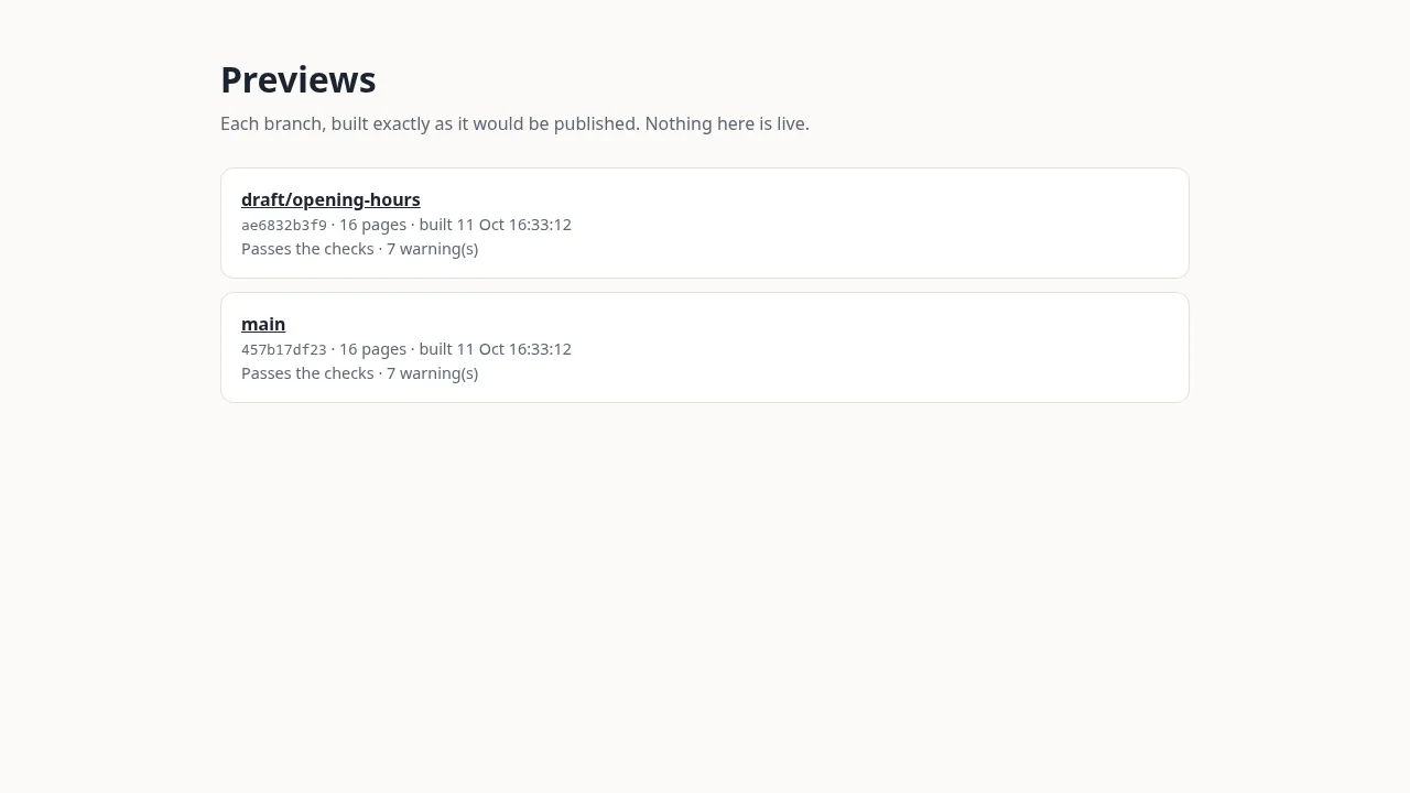 The previews page: draft/opening-hours and main, each with its commit, page count, build time and whether it passes the checks