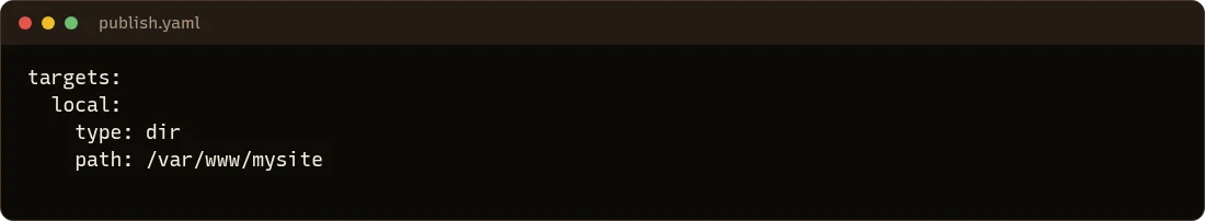 The file publish.yaml: a target called local, of type dir, publishing to /var/www/mysite