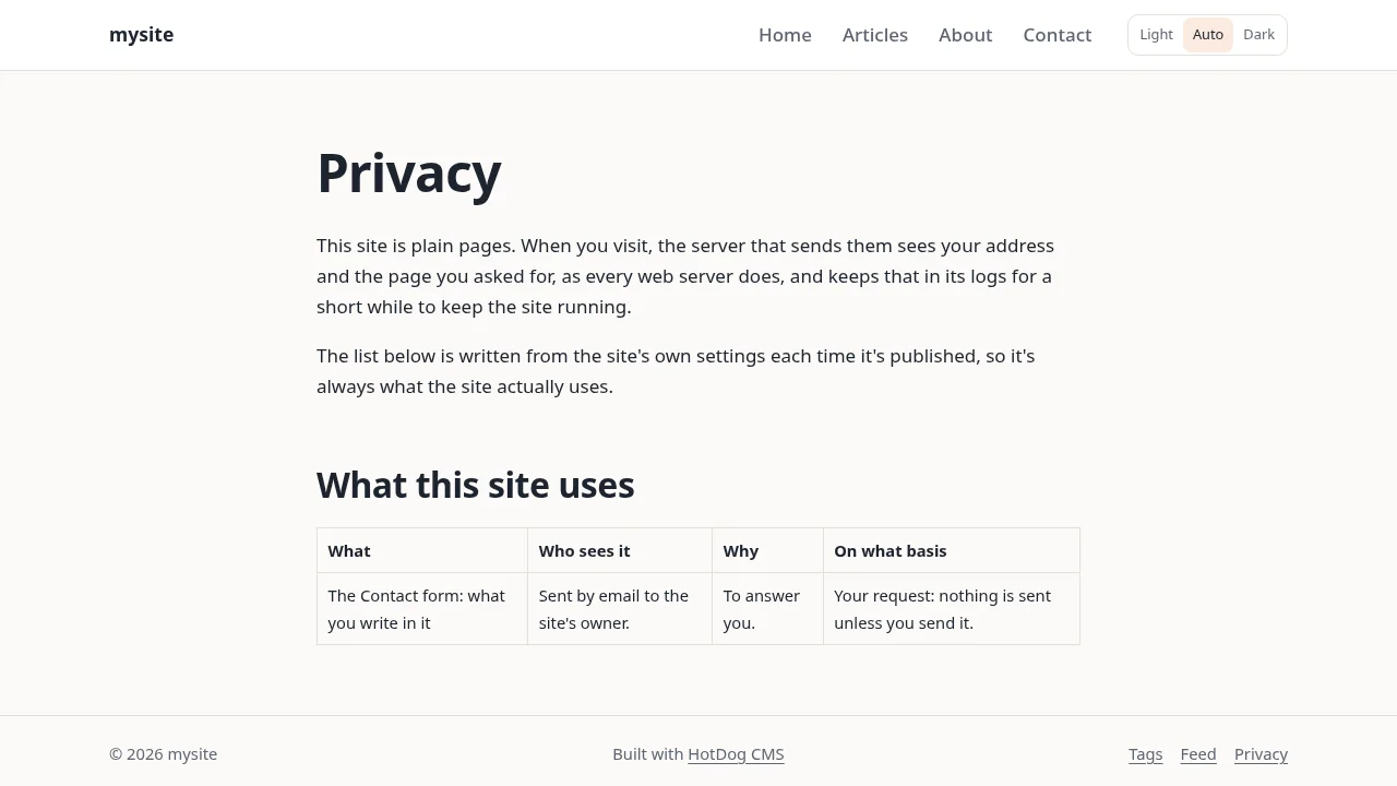 The privacy page: who answers for visitors' data and how to contact them, then what the site uses that touches visitors' data